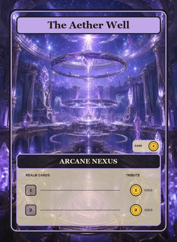 The Aether Well realm card